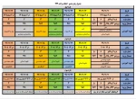جدول زمان بندی انتخاب واحد ۹۹۲ 3