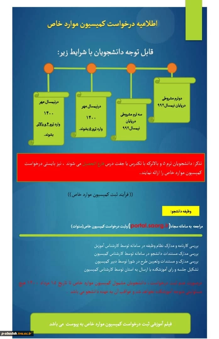 درخواست کمیسیون موارد خاص 2