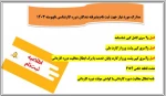مدارک مورد نیاز جهت ثبت نام پذیرفته شدگان دوره کارشناسی ناپیوسته ۱۴۰۳ 2