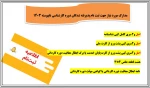 راهنمای ثبت نام پذیرفته شدگان دوره کاردانی پیوسته ۱۴۰۳ 2