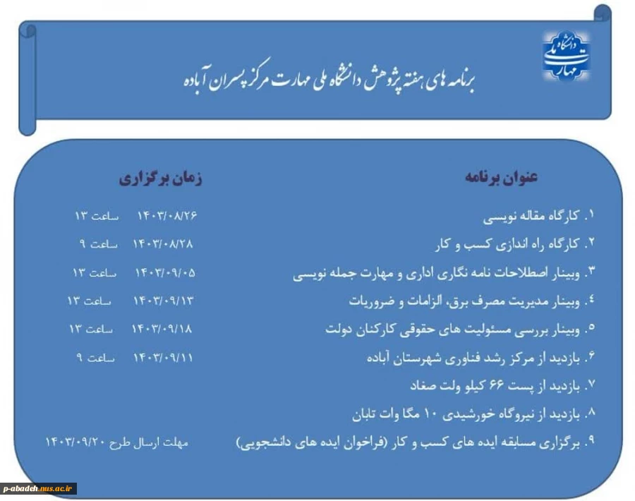 پژوهش و فناوری پیشران جهش تولید با مشارکت مردم 2