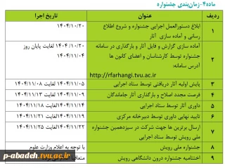 دستورالعمل اجرایی هفتمین جشنواره درون دانشگاهی رویش