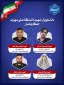 دانشجویان شهید دانشگاه ملی مهارت در جنگ رمضان